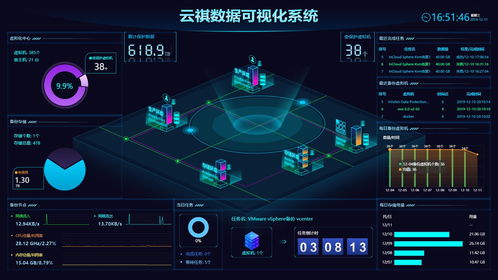 云祺容災備份系統 技術創新鑄就可靠服務，榮膺2020中國軟件技術大會殊榮