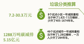 CBCA沙龍干貨分享 垃圾分類與資源回收再生企業的成功之道